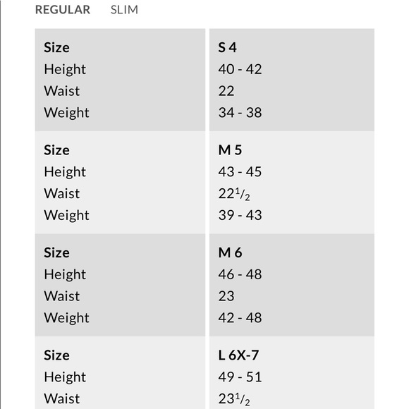 Lands End Girls rash guard top, bikini top and bottom size 4 - Picture 2 of 2